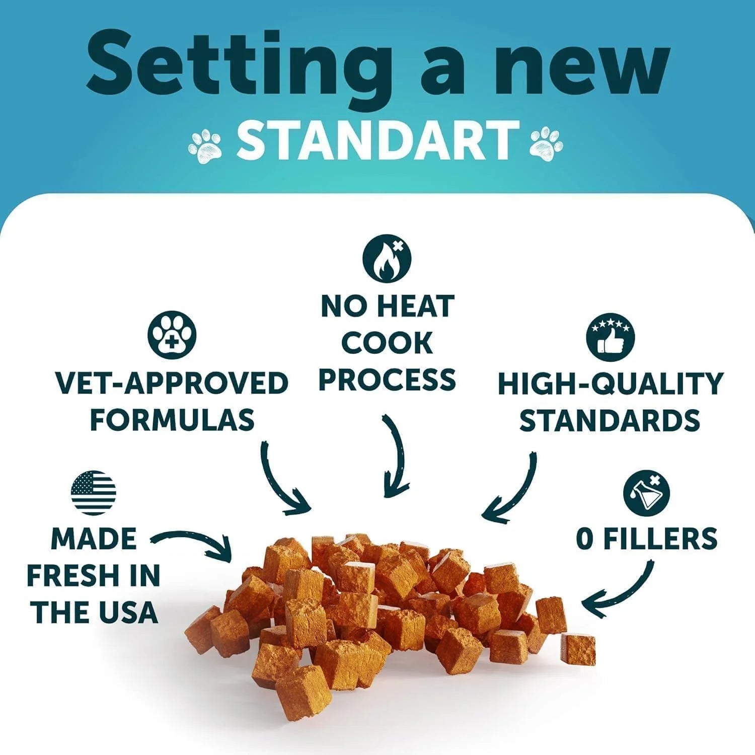 Hemp Calming Treats for Cats & Kittens – Stress & Anxiety Relief with Melatonin