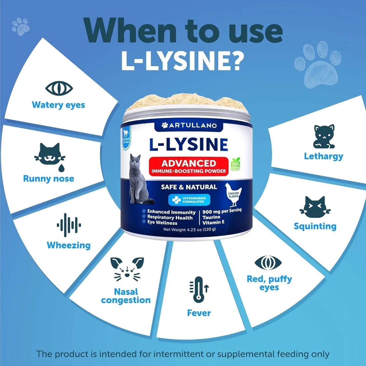 L-Lysine Powder for Cats – 900mg Immune Support Supplement
