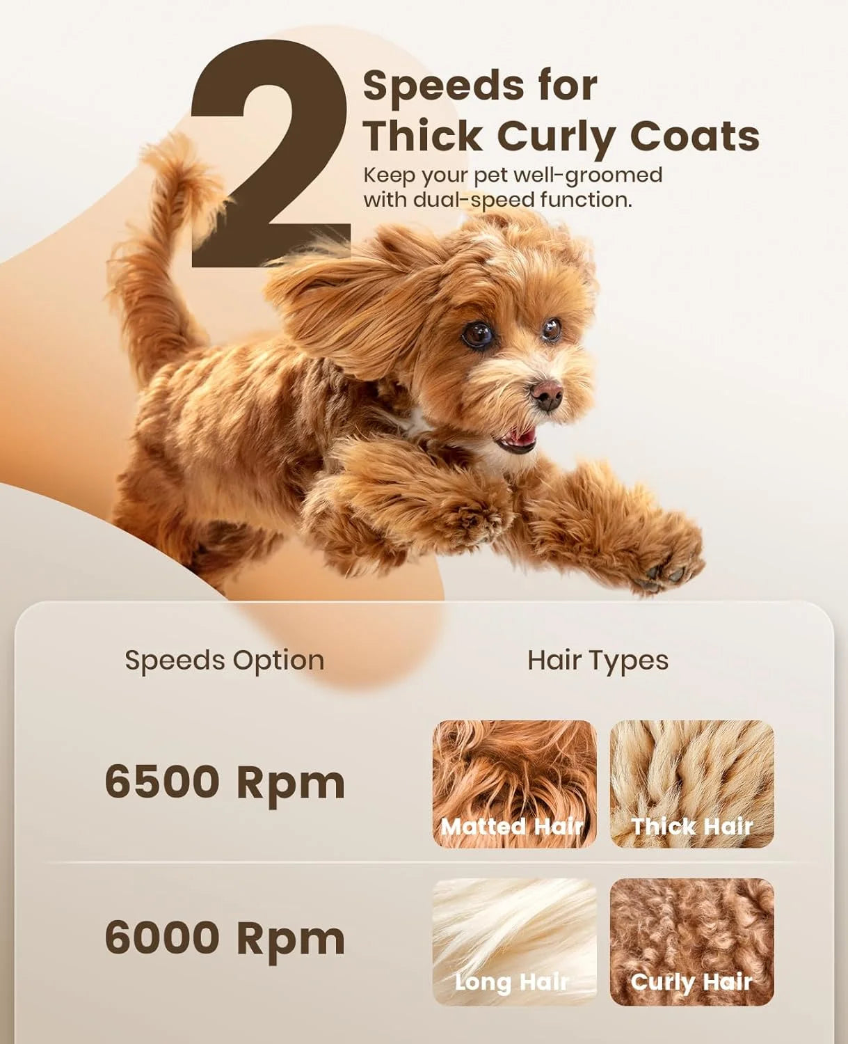 Professional Dog Grooming Clippers – 2 Speed Heavy Duty Cordless Trimmer for Thick Coats