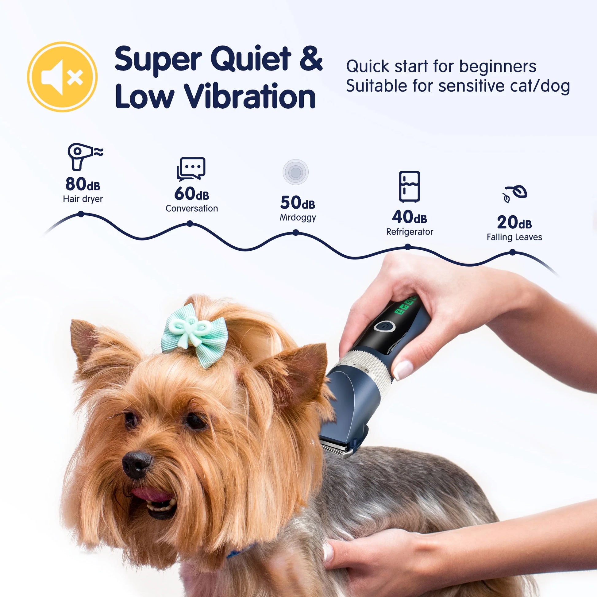 Quiet Electric Pet Clippers – Professional Grooming Kit for Dogs & Cats