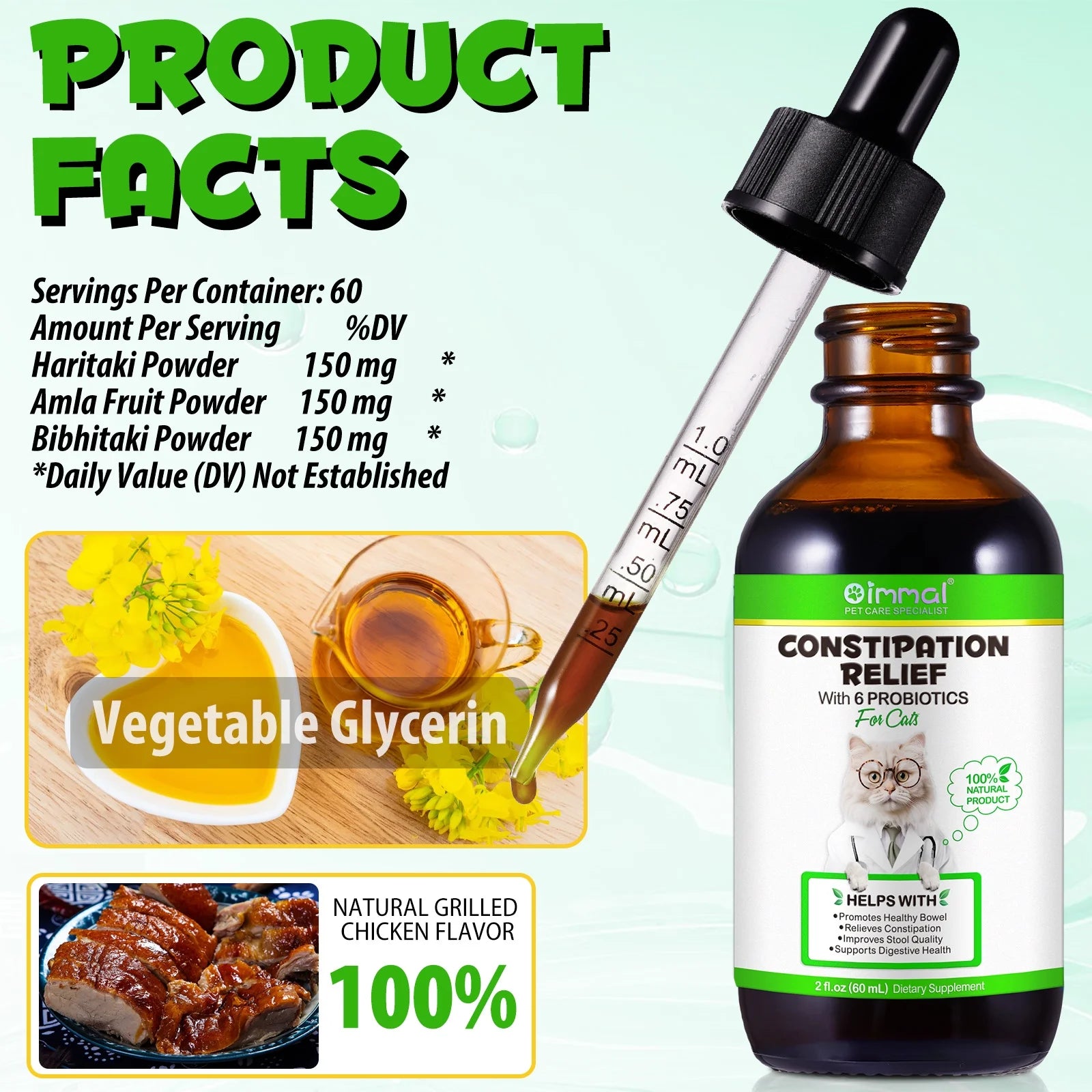 Cat Constipation Relief Drops – Natural Digestive Support with 6 Probiotics, 2oz