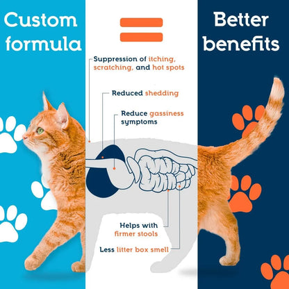 Cat Probiotics Powder with Digestive Enzymes for Cats Digestive Health Supplement 44g