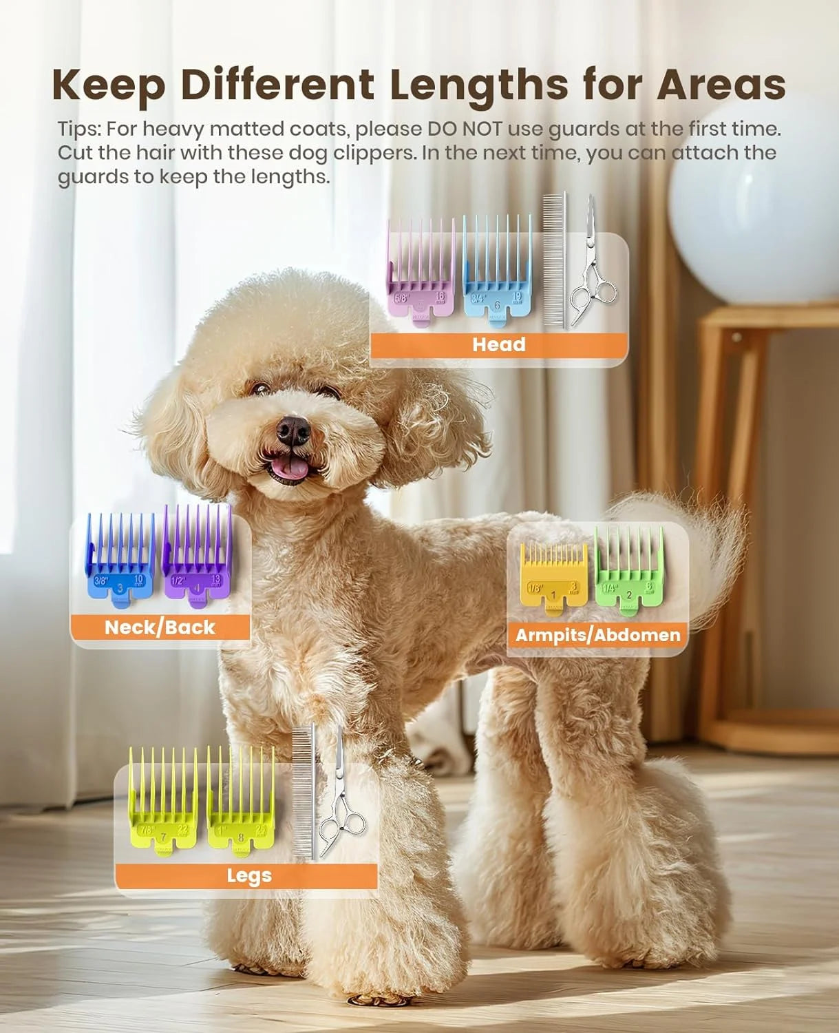 Professional Dog Grooming Clippers – 2 Speed Heavy Duty Cordless Trimmer for Thick Coats