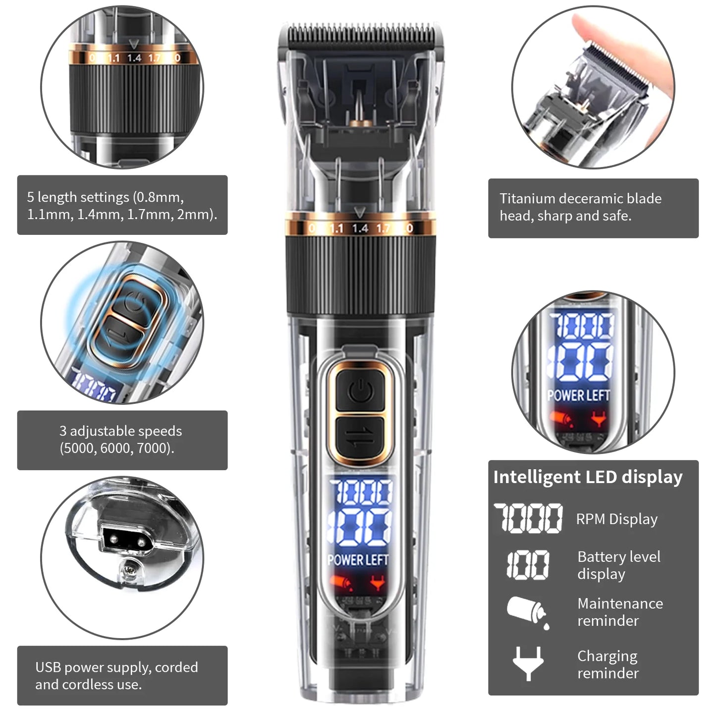 Corldess Pet Hair Clippers – Silent & Powerful Grooming Tool for Dogs & Pets