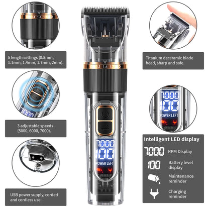 Corldess Pet Hair Clippers – Silent & Powerful Grooming Tool for Dogs & Pets