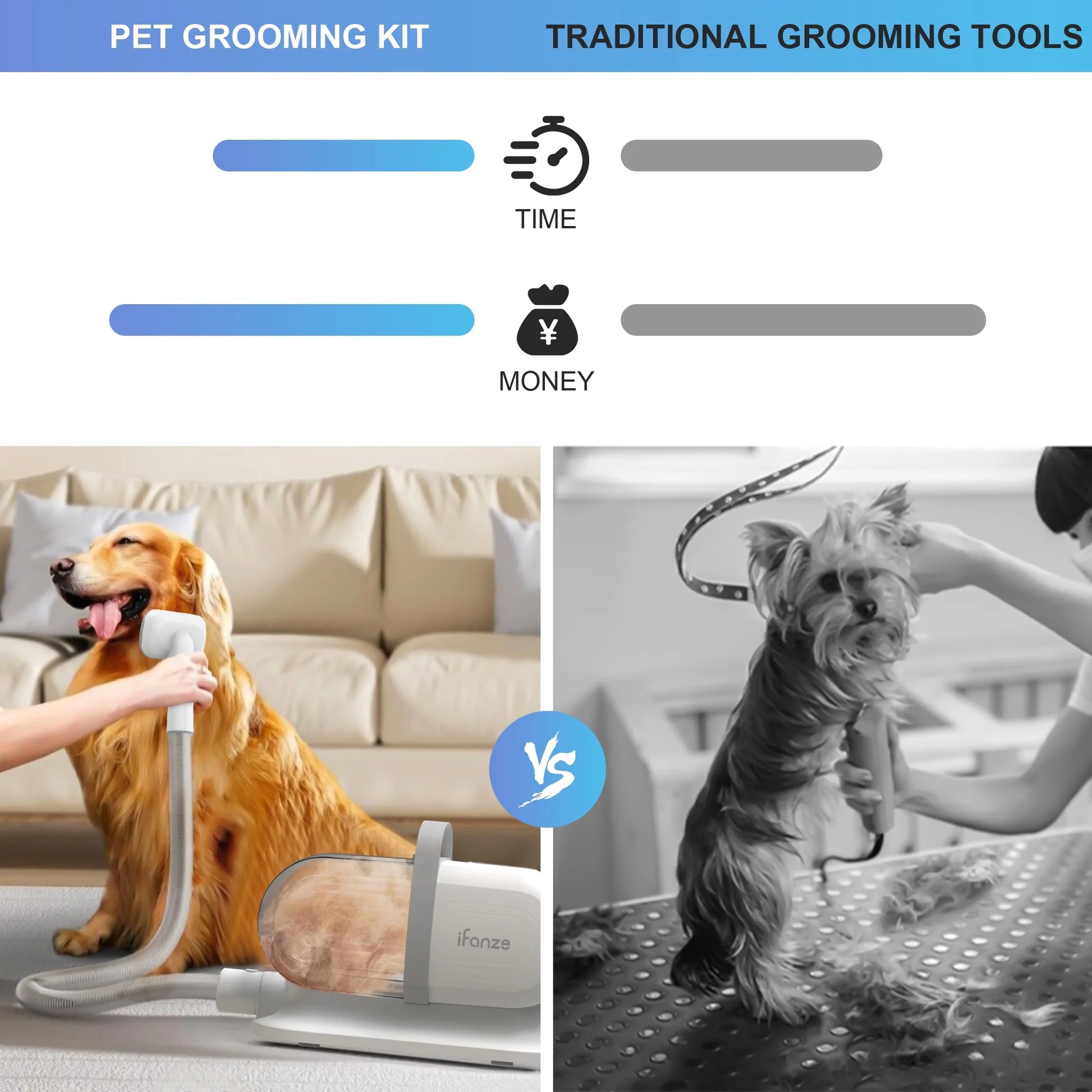 14Kpa Pet Grooming Vacuum – 2.5L Suction with 5 Grooming Tools & Clippers