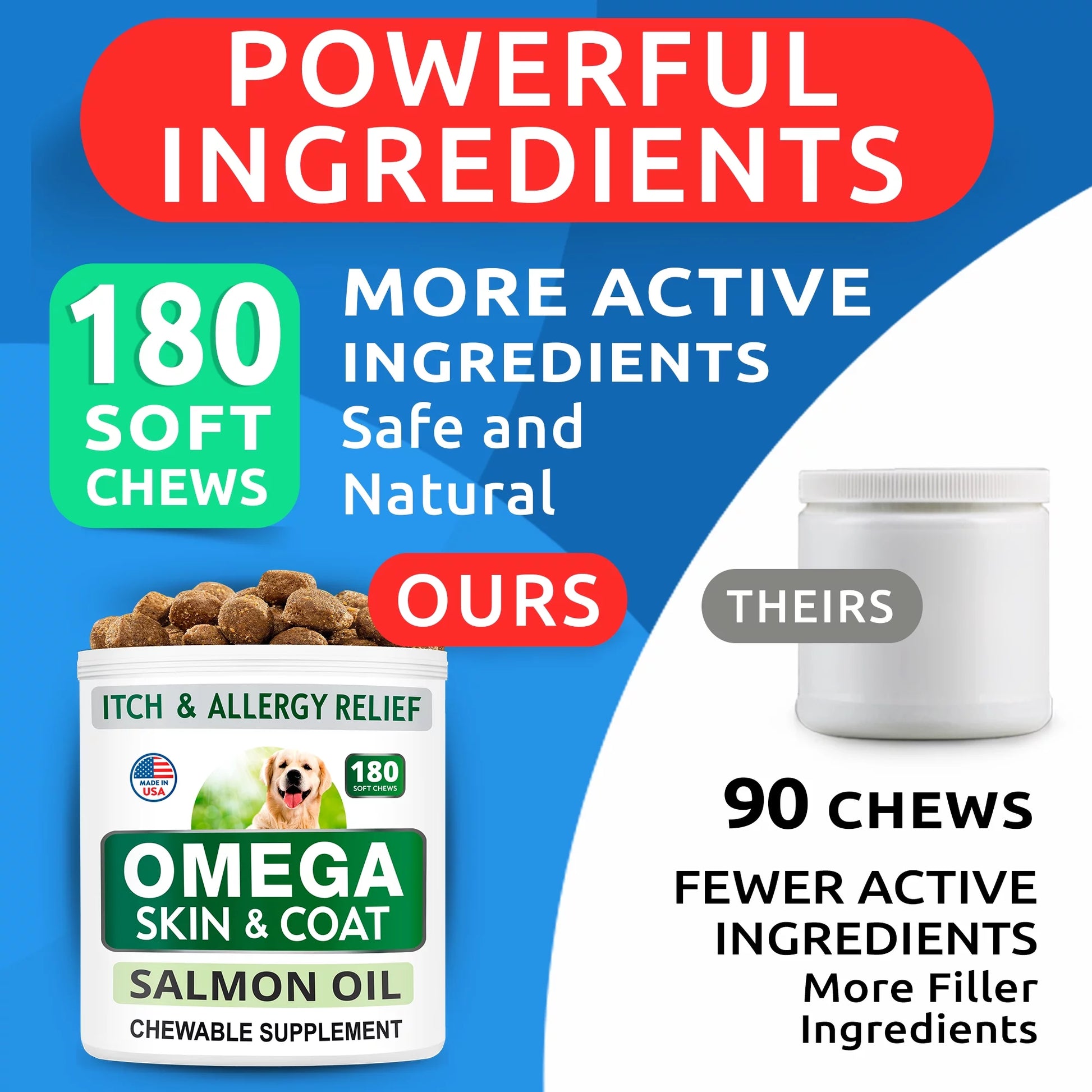 Omega 3 for Dogs - 180 Fish Oil Treats for Dog Shedding, Skin Allergy, Itch Relief, Hot Spots Treatment - Joint Health - Skin and Coat Supplement - EPA & DHA Fatty Acids - Salmon Oil
