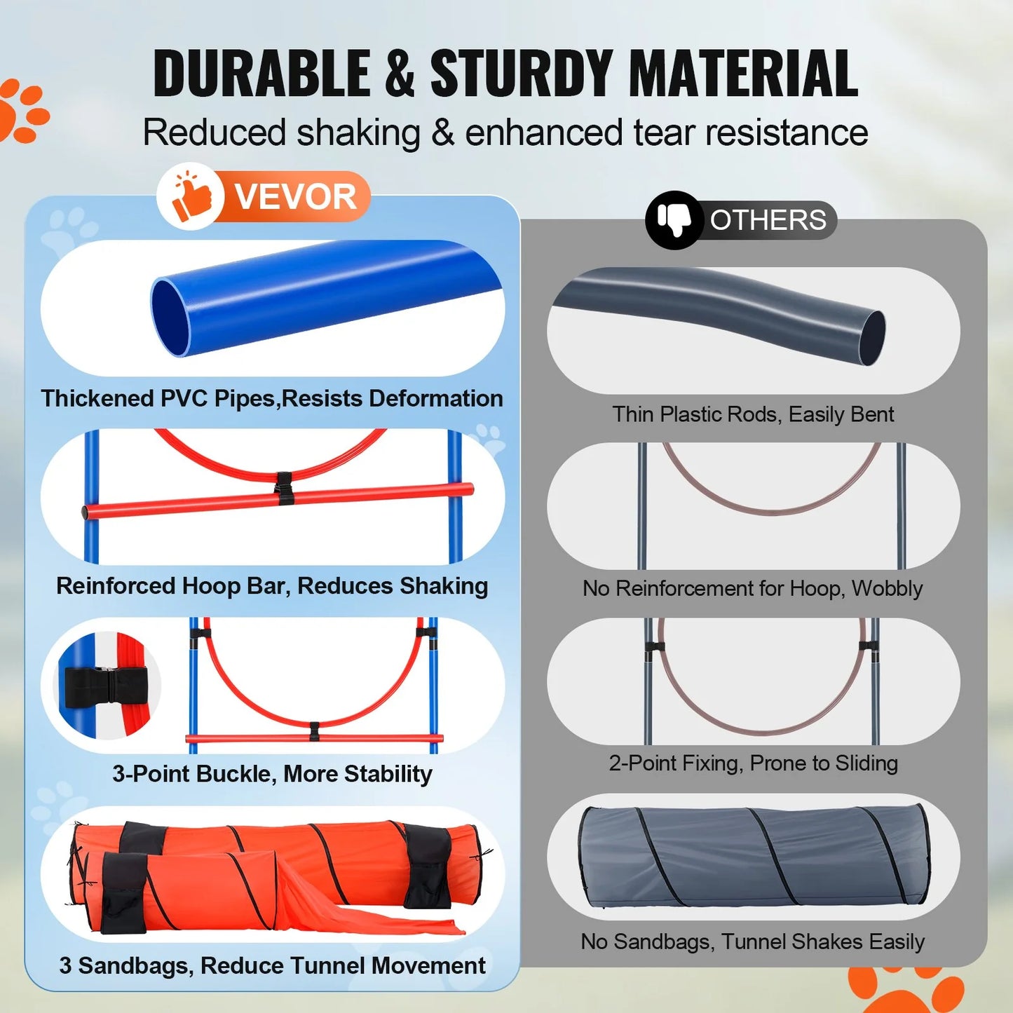 Dog Agility Training Equipment 7 PCS Set Upgrade W/ Hurdles 2 Tunnels Ring