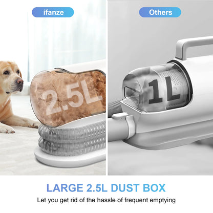 14Kpa Pet Grooming Vacuum – 2.5L Suction with 5 Grooming Tools & Clippers