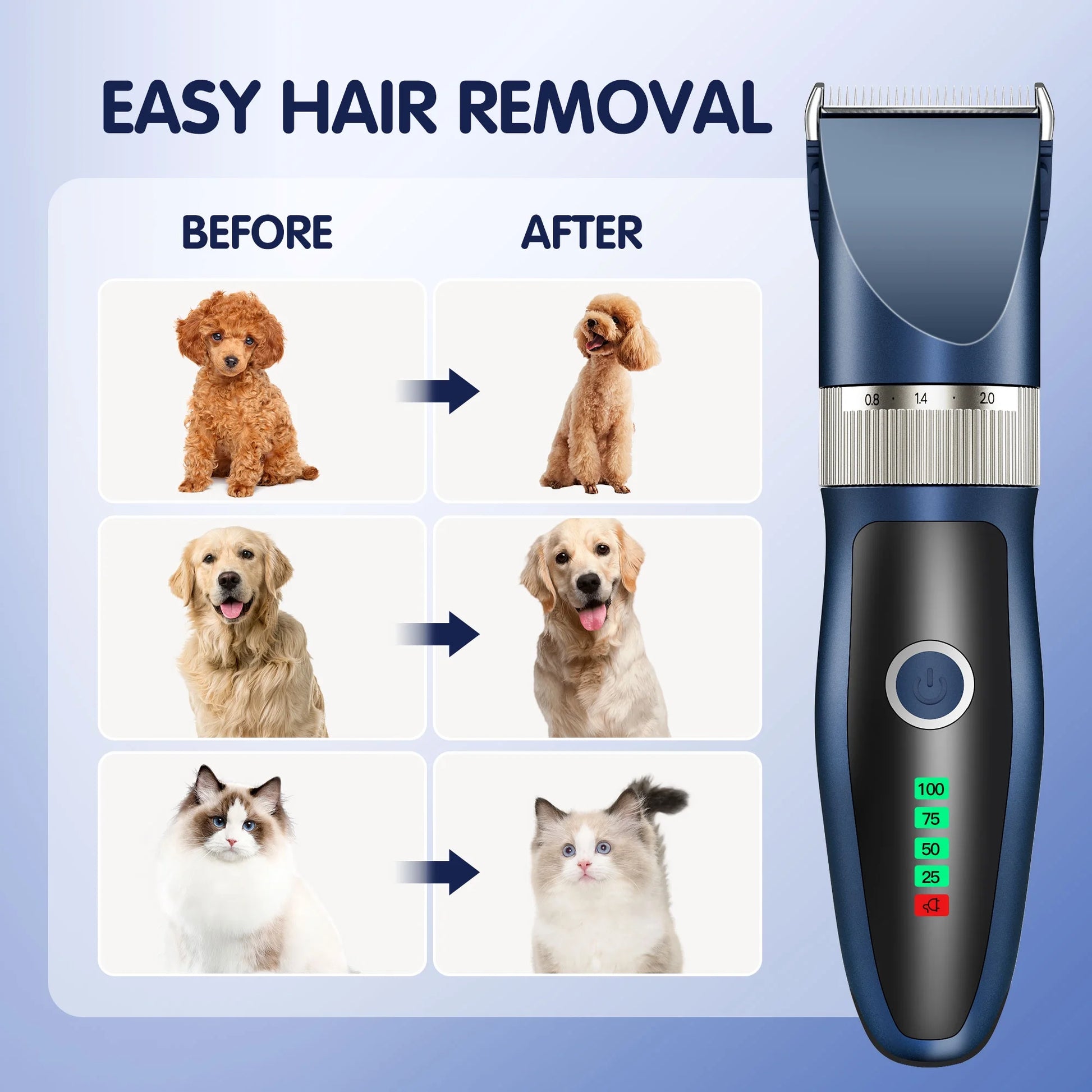 Quiet Electric Pet Clippers – Professional Grooming Kit for Dogs & Cats