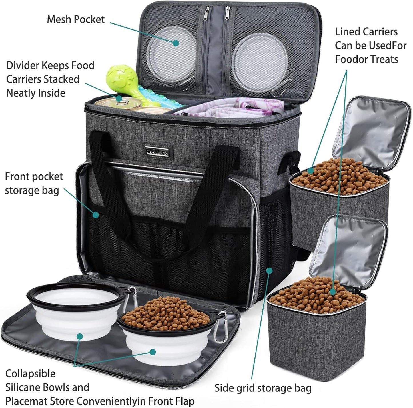 - Grey Dog Travel Bag – Complete Pet Travel Kit with Food Containers & Bowls