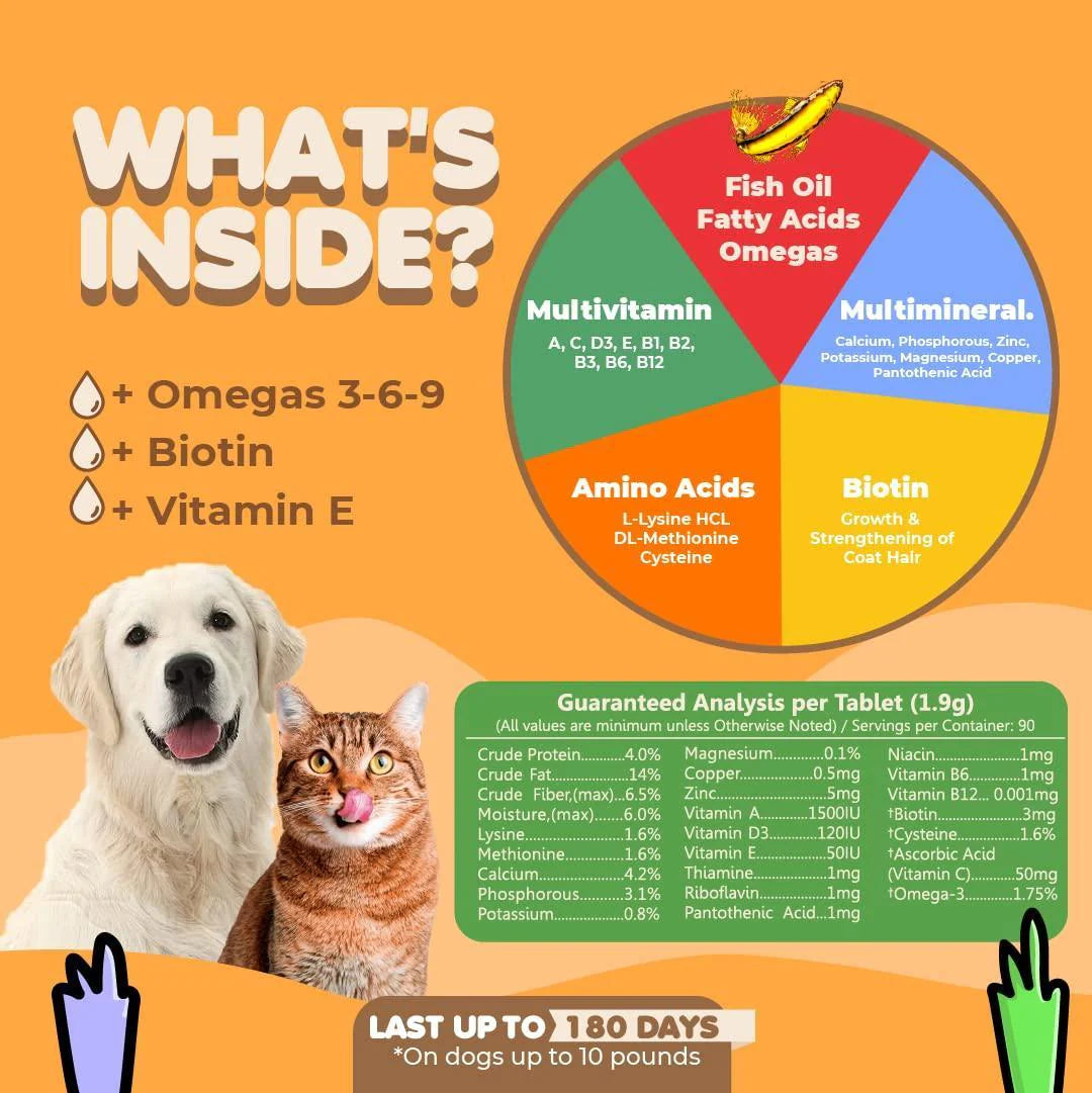 Skin & Coat Support – Fish Oil Formula for Dogs & Cats with Itch Relief