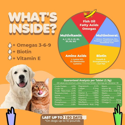 Skin & Coat Support – Fish Oil Formula for Dogs & Cats with Itch Relief